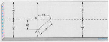 Centerline