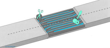 Laying of core strips