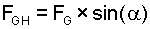 Downhill force