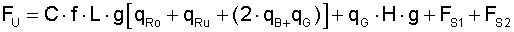 Minimum Pulley Peripheral Force