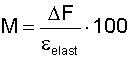 Modulus of elasticity