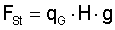 Slope Resistance