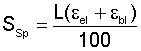 Take-up length