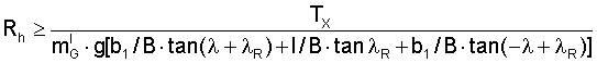 Transition curves