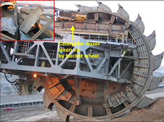 Bucket wheel with dozer Bucket wheel with dozer