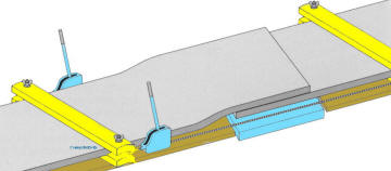 Overlapped belt ends Overlapped belt ends